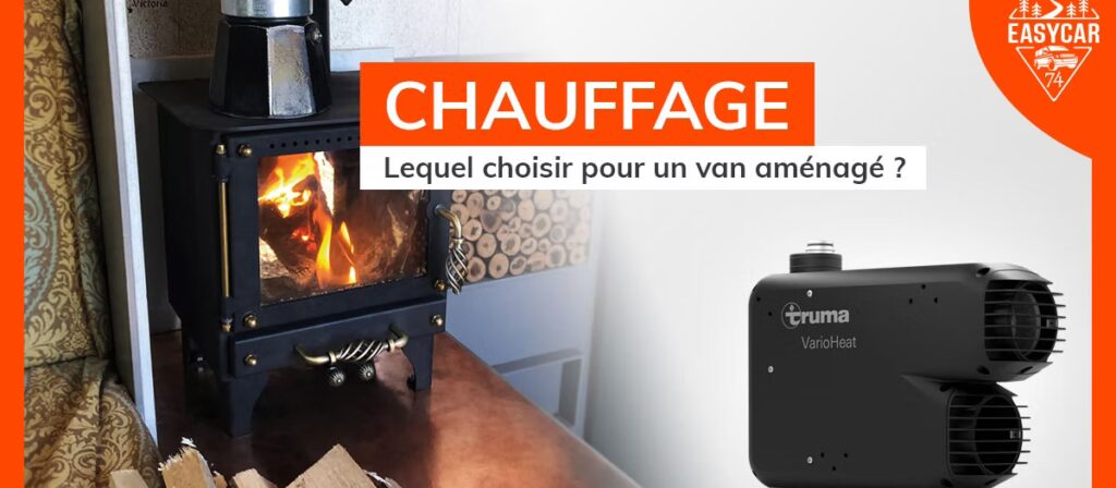 Rénovation van aménagé